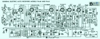 GE-FA 60_FA 61.CarRadio preview